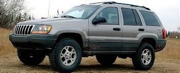 Jeep Grand Cherokee Wj 2000 Digital Service Repair Manual