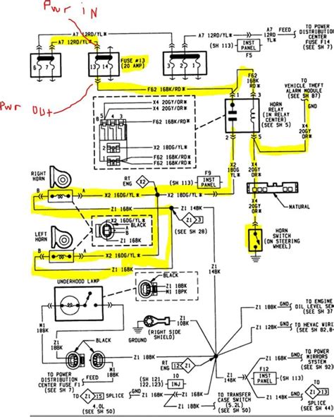 Jeep Horn Wiring Schematic Fuse