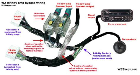 Jeep Infinity Amp Wiring Diagram