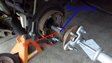 Jeep JK Rear Wheel Bearing Replacement: A Comprehensive Guide