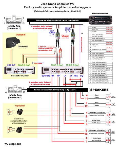 Jeep Jk Infinity Amp Wiring Diagram