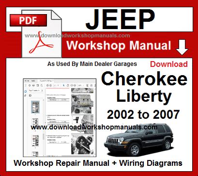 Jeep Liberty Petrol Diesel Workshop Service Repair Manual Download 2004 2007