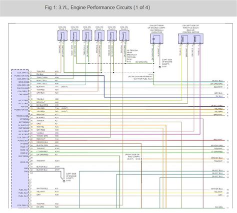 Jeep Liberty Wiring Diagram Control Unit