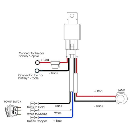 Jeep Light Bar Wiring Diagram