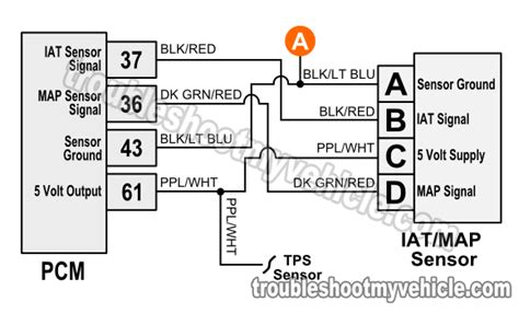 Jeep Map Sensor Wiring Diagram