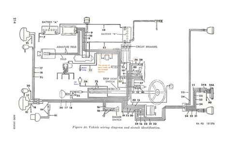 Jeep Parts M38a1 Wiring Diagram