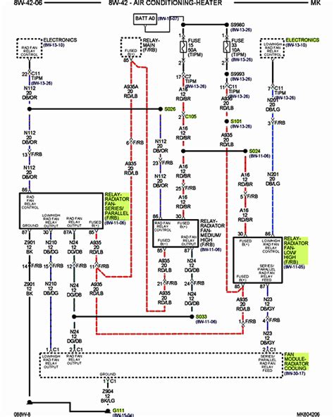 Jeep Patriot Wiring Diagrams