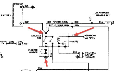 Jeep Solenoid Wiring Diagram