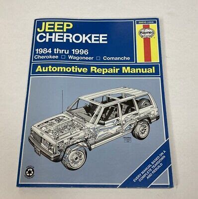 Jeep Wagoneer 1984 1996 Workshop Repair Service Manual Pdf