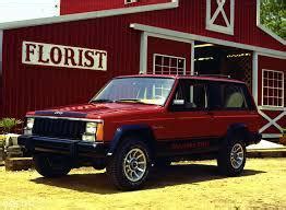 Jeep Wagoneer Sj 1984 1996 Repair Service Manual Pdf