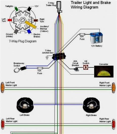 Jeep Wrangler Backup Light Wiring