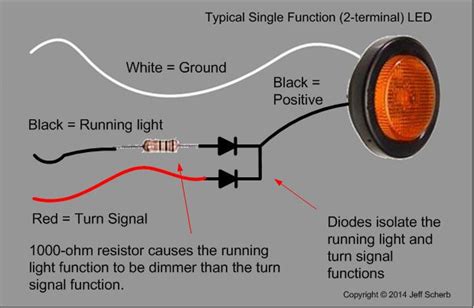 Jeep Wrangler Turn Signal Wiring Diagram