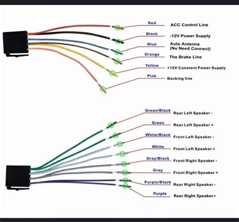 Jeep Xj Radio Wiring Diagram