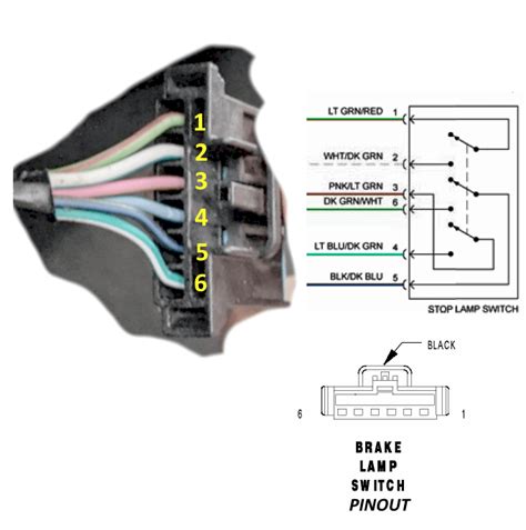 Jeep Yj Brake Light Wiring Diagram