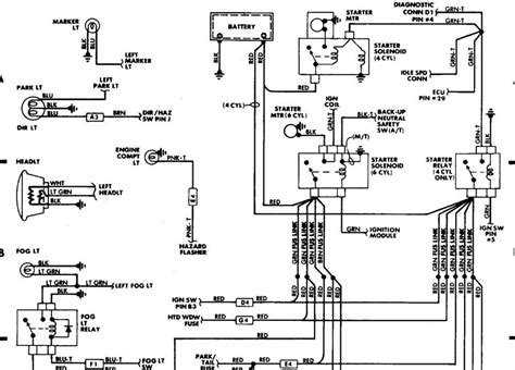 Jeep Yj Dash Wiring Diagram