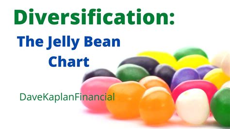 Jelly Bean Chart