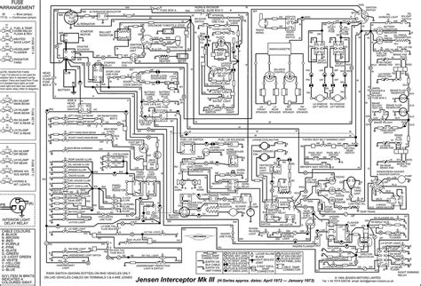 Jensen Interceptor Wiring Diagram