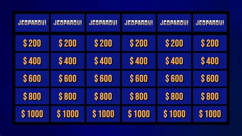 Jeopardy Templates Powerpoint