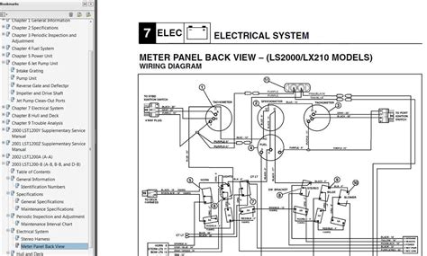 Jet 3 Ultra Wiring Diagram