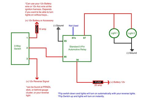 Jetta Reverse Light Wiring Diagram