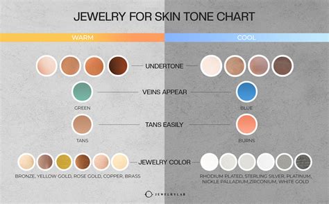 Jewelry For Skin Tone Chart