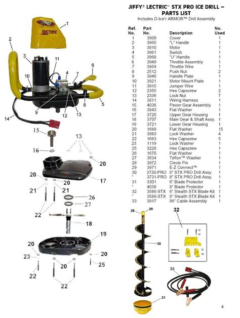 Jiffy Ice Auger Parts: The Ultimate Guide to Enhance Your Winter Adventures