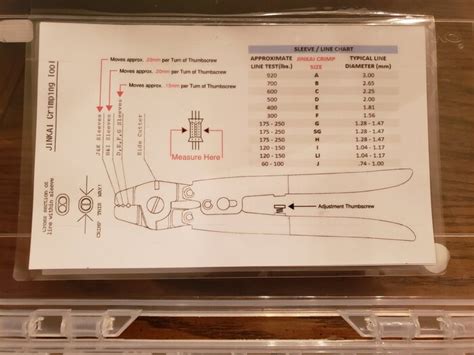 Jinkai Crimp Chart