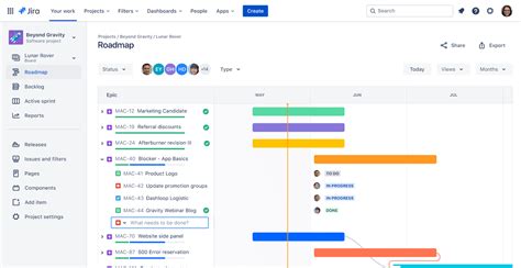 Jira Gantt Chart Free