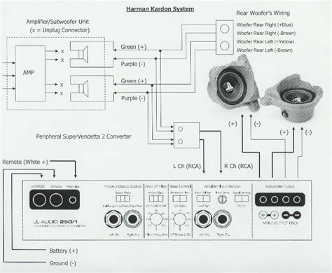 Jl Audio E1200 Wiring Diagram