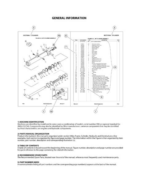 Jlg Boom Lifts 450a Aj Series Ii Global Factory Service Repair Workshop Manual Instant Download P N 3121180