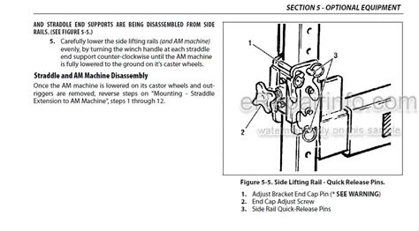 Jlg Vertical Mast Am Series 20am 25am 30am 36am 41am Service Repair Workshop Manual Download P N 3120752