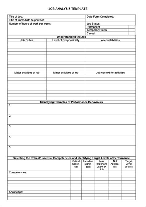 Job Analysis Template