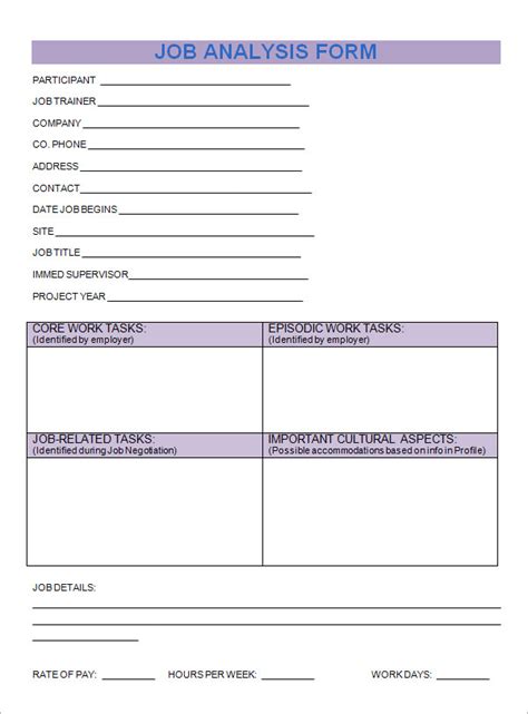 Job Analysis Templates