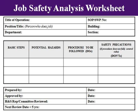 Job Safety Analysis Template