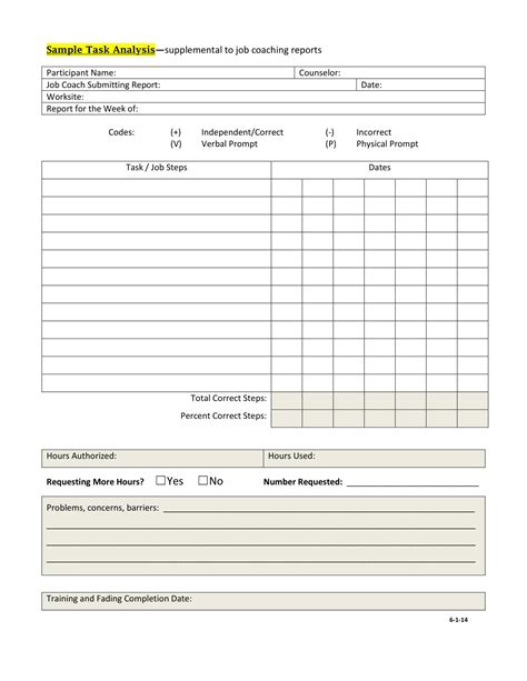 Job Task Analysis Template