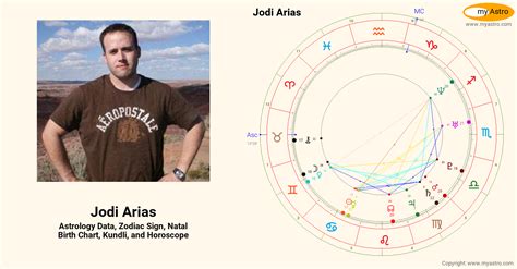 Jodi Arias Birth Chart