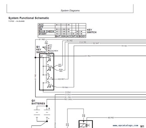 John Deere 310se Wiring Diagram