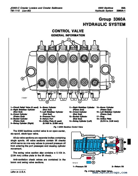 John Deere 350 Wiring Diagram