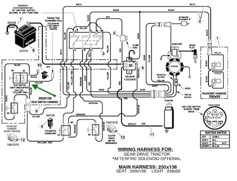 John Deere 420 Mower Wiring Diagram