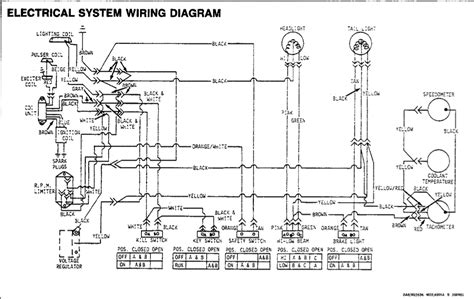 John Deere 4440 Wiring Diagram