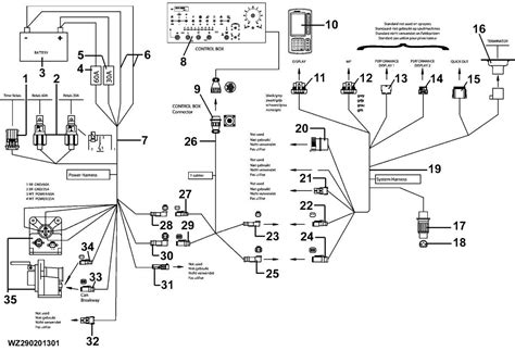 John Deere 7 Pin Wiring Diagram