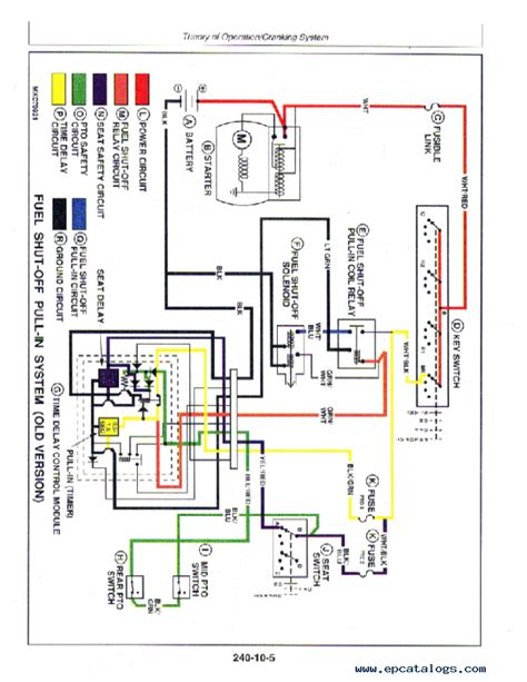 John Deere 790 Tractor Wiring Diagrams