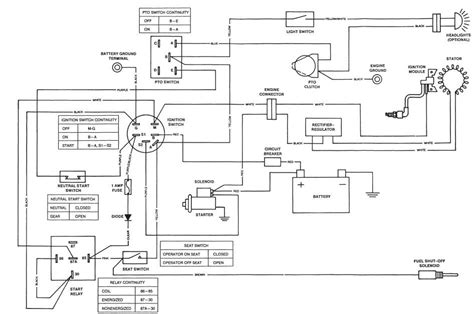 John Deere 955 Wiring Harness