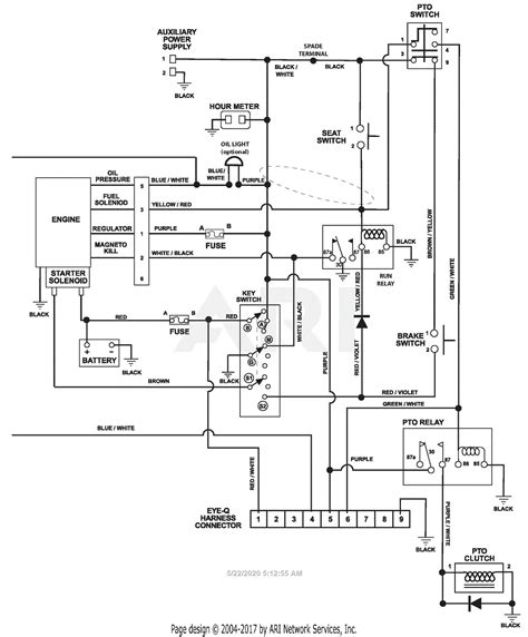 John Deere Gator Ignition Wiring Diagram