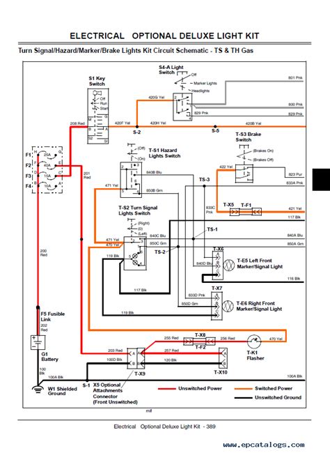 John Deere Gator Wiring Diagram For 2007