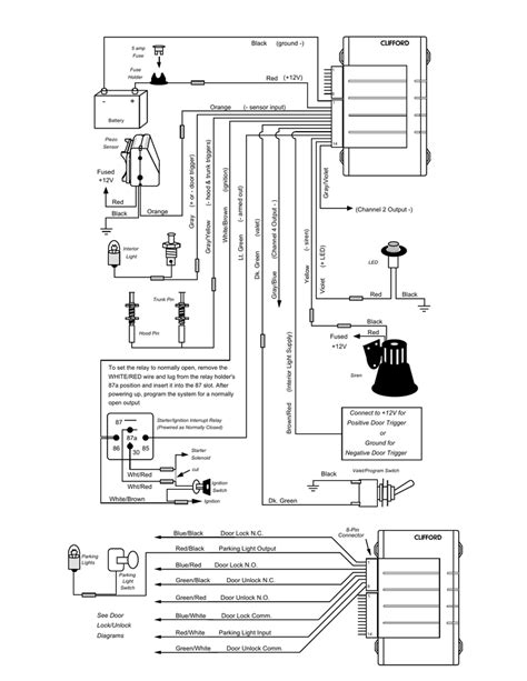 John Deere Gator Wiring Schematic