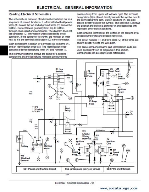 John Deere Generator Transfer Switch Wiring Diagram