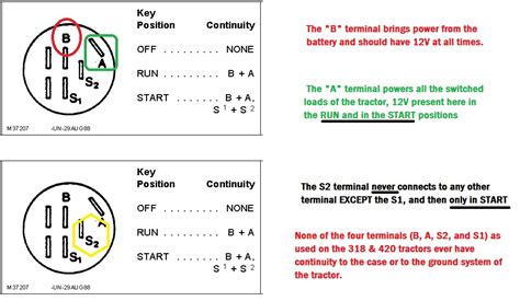John Deere Ignition Switch Wiring