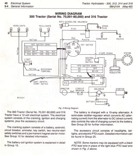 John Deere Ignition Switch Wiring Diagram