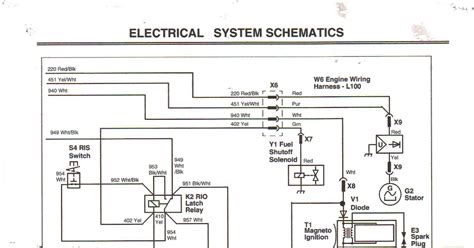 John Deere L110 Wiring Diagram Lighting